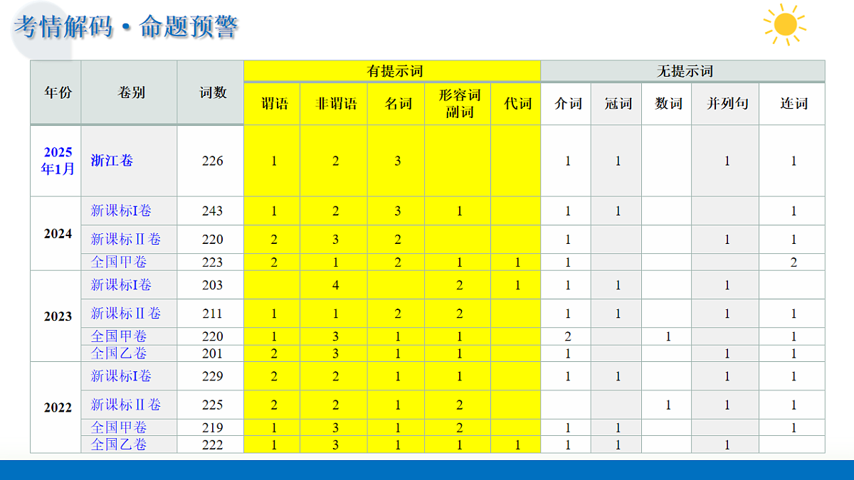 17574456第4页