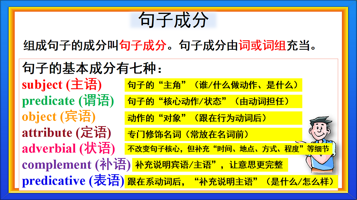 17574591第3页