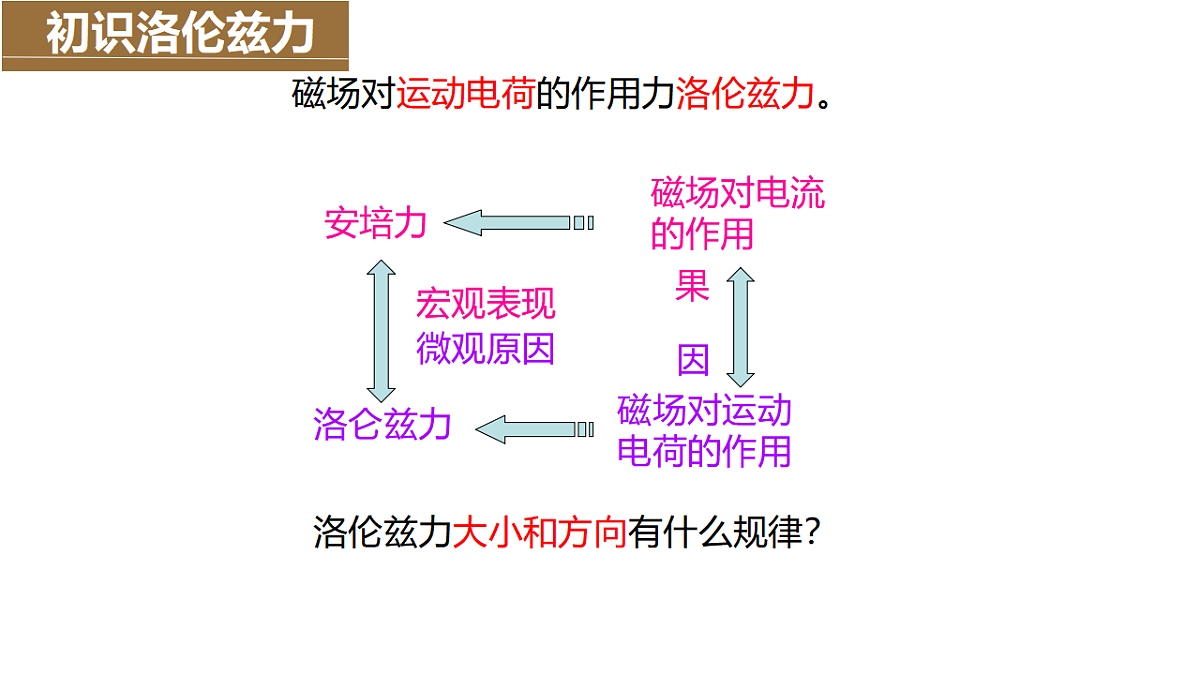 17574616第4页