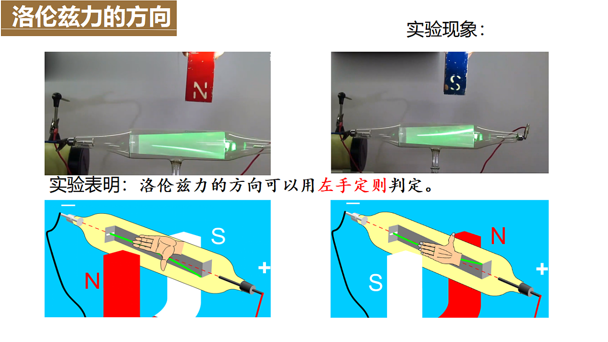 17574616第5页