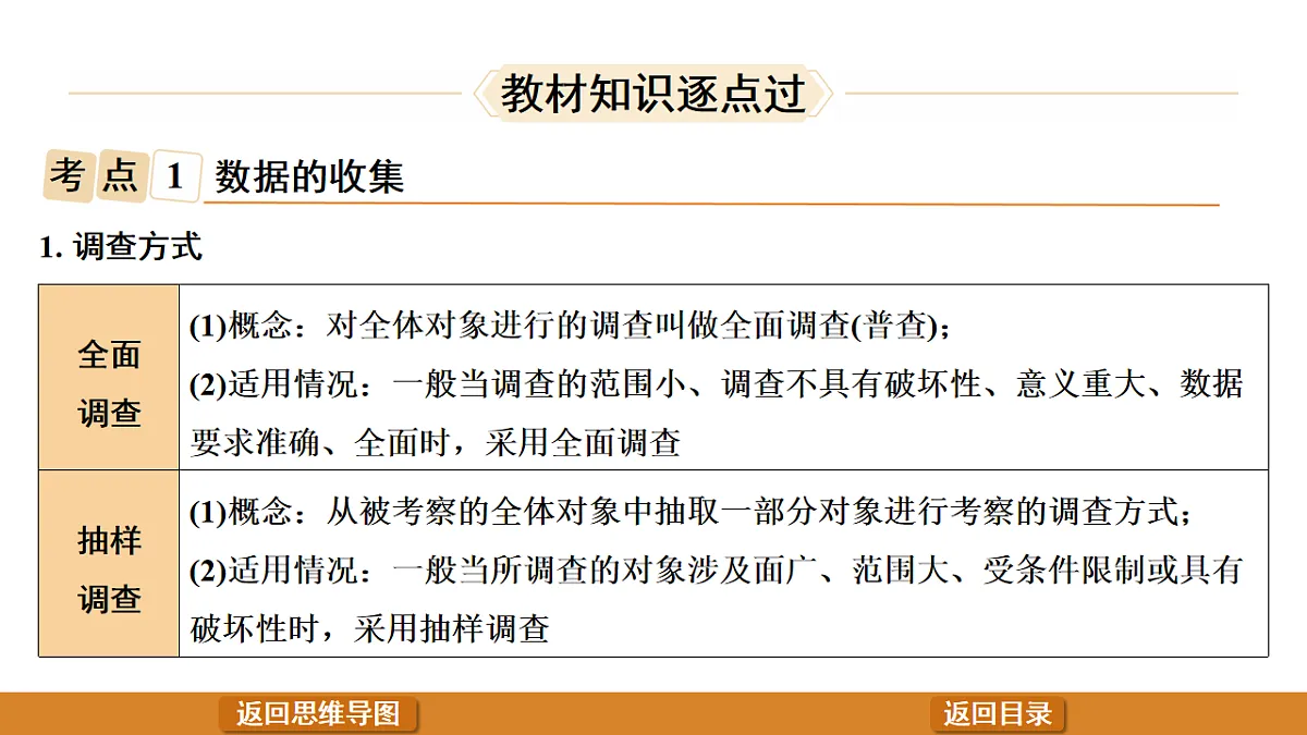 17574697第5页