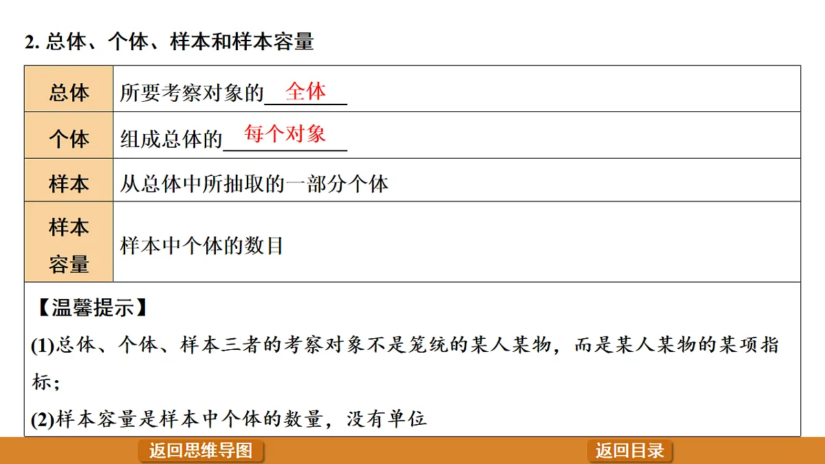 17574697第6页