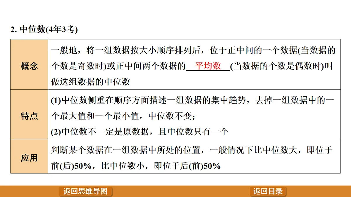 17574697第8页
