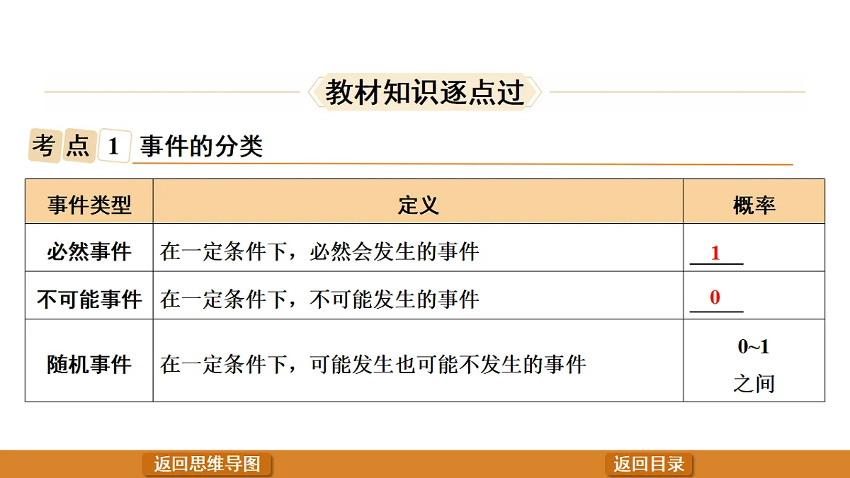 17574698第4页