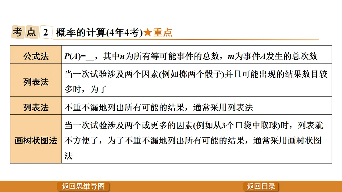 17574698第5页