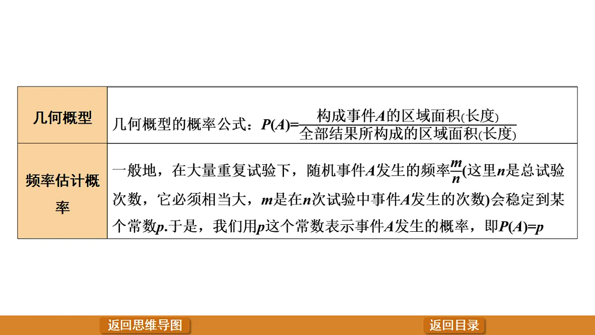 17574698第6页