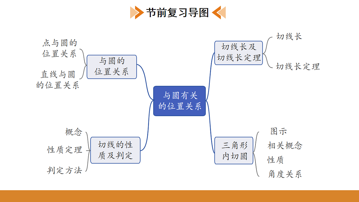 17574703第2页