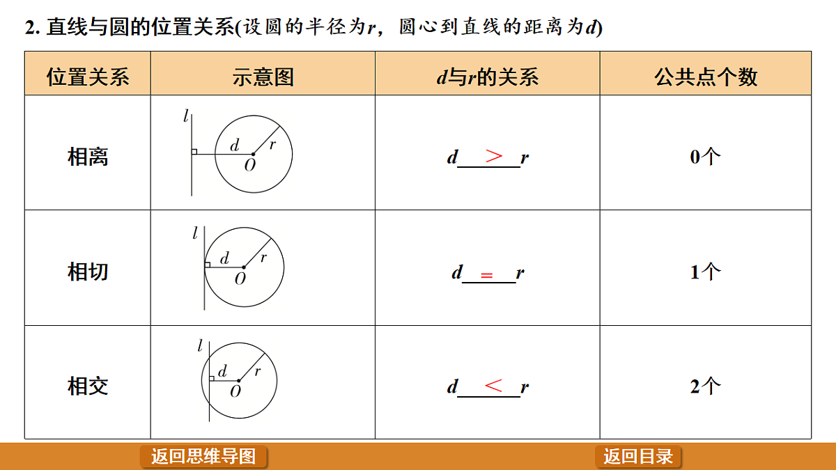 17574703第5页