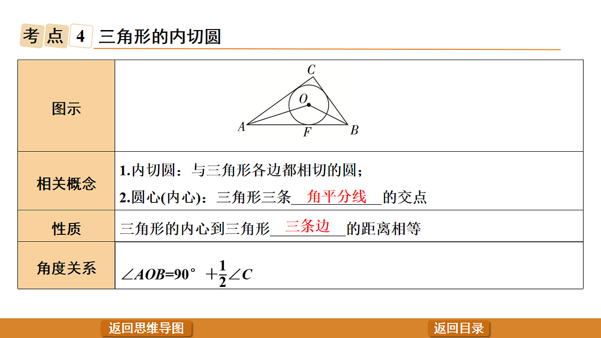 17574703第8页