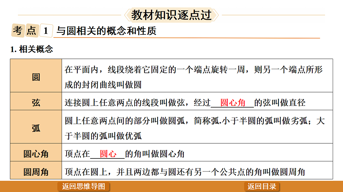 17574704第5页