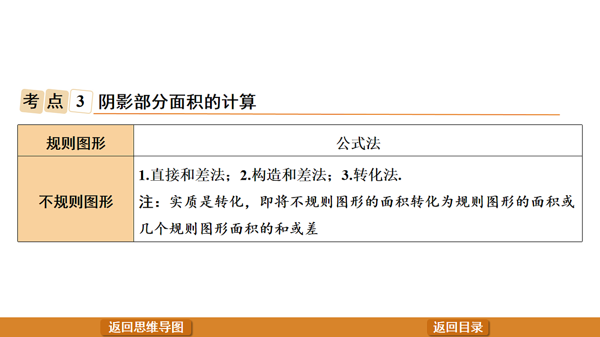 17574705第7页