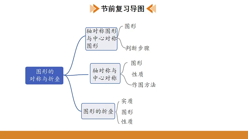 17574706第2页