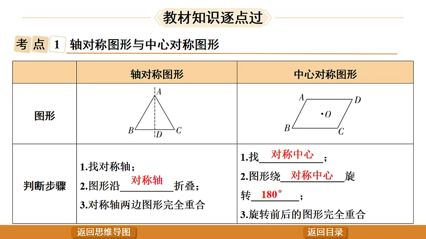 17574706第4页