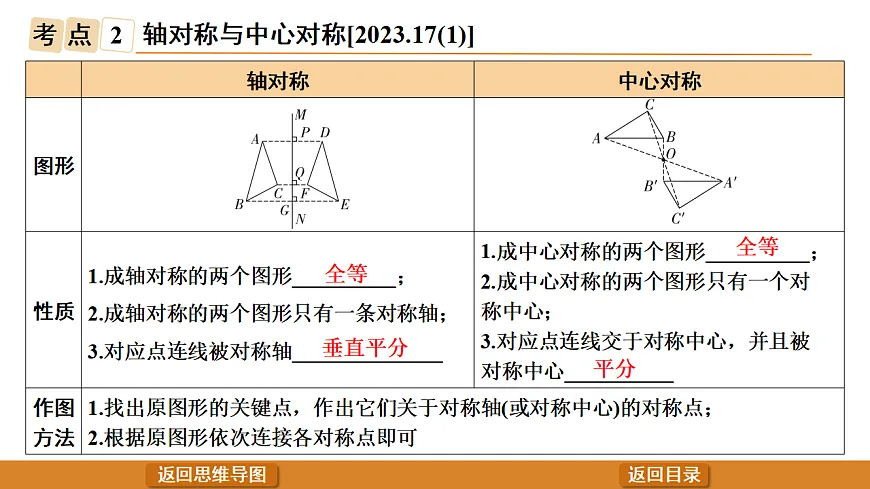 17574706第6页