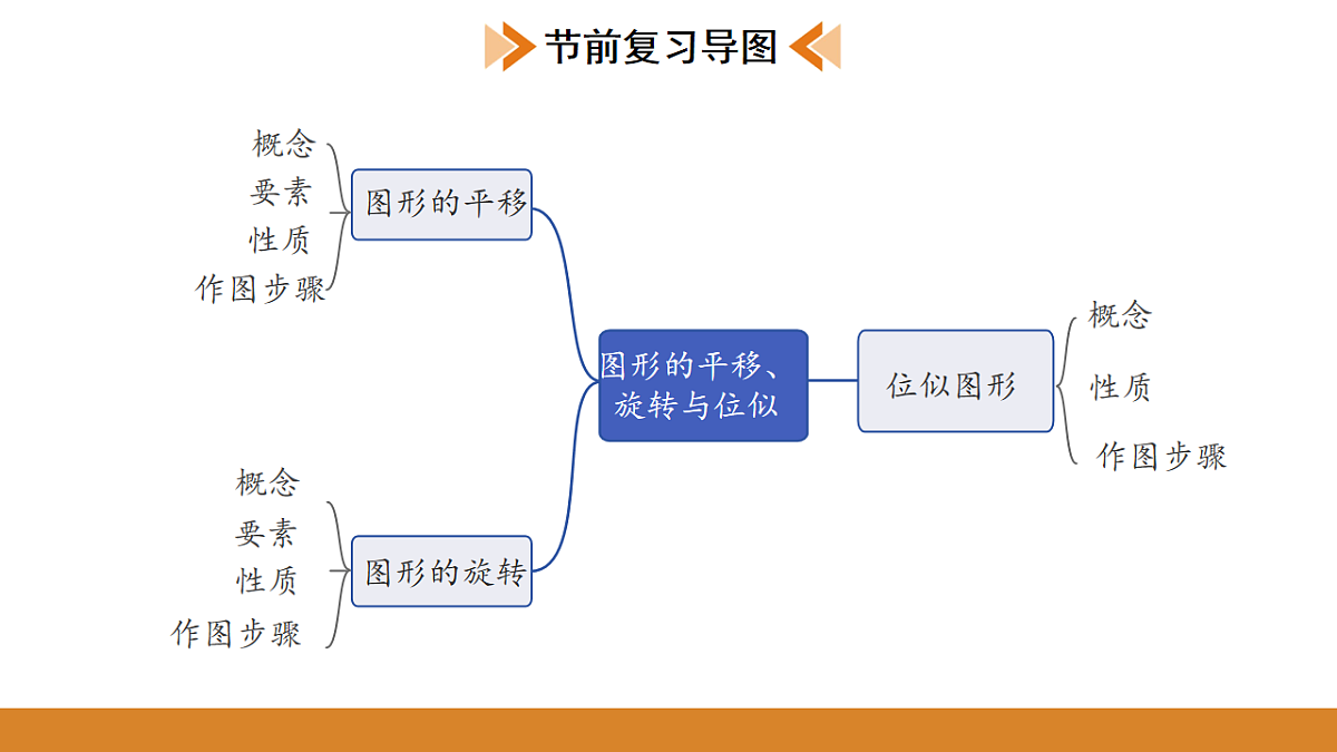 17574707第2页