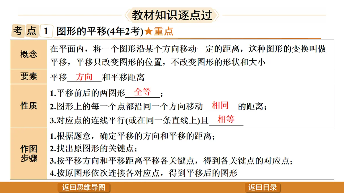 17574707第4页