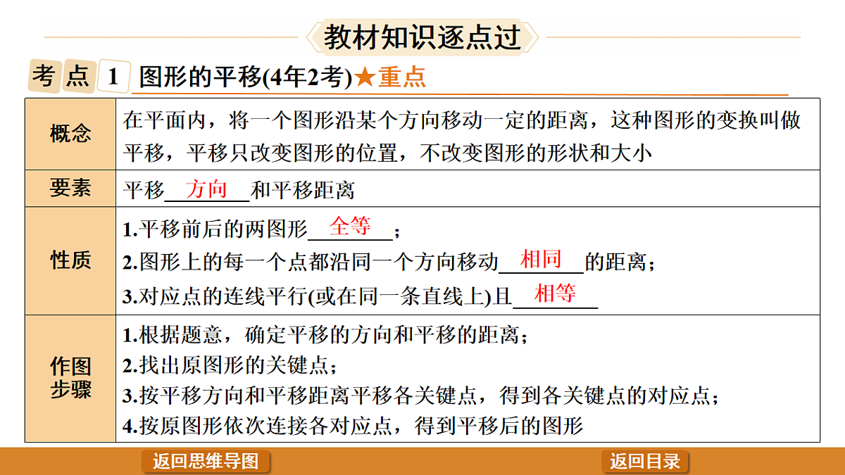 17574707第4页