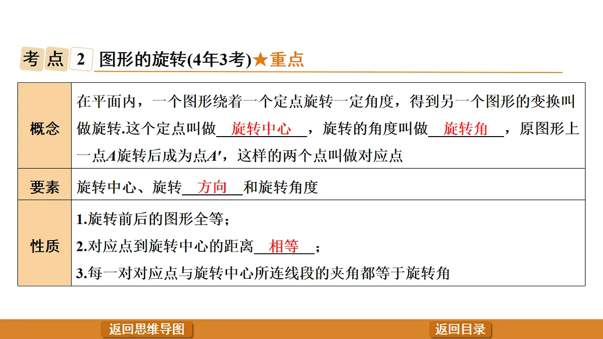 17574707第5页