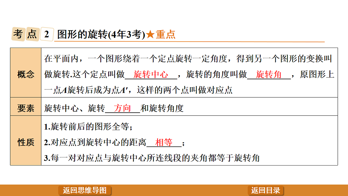 17574707第5页