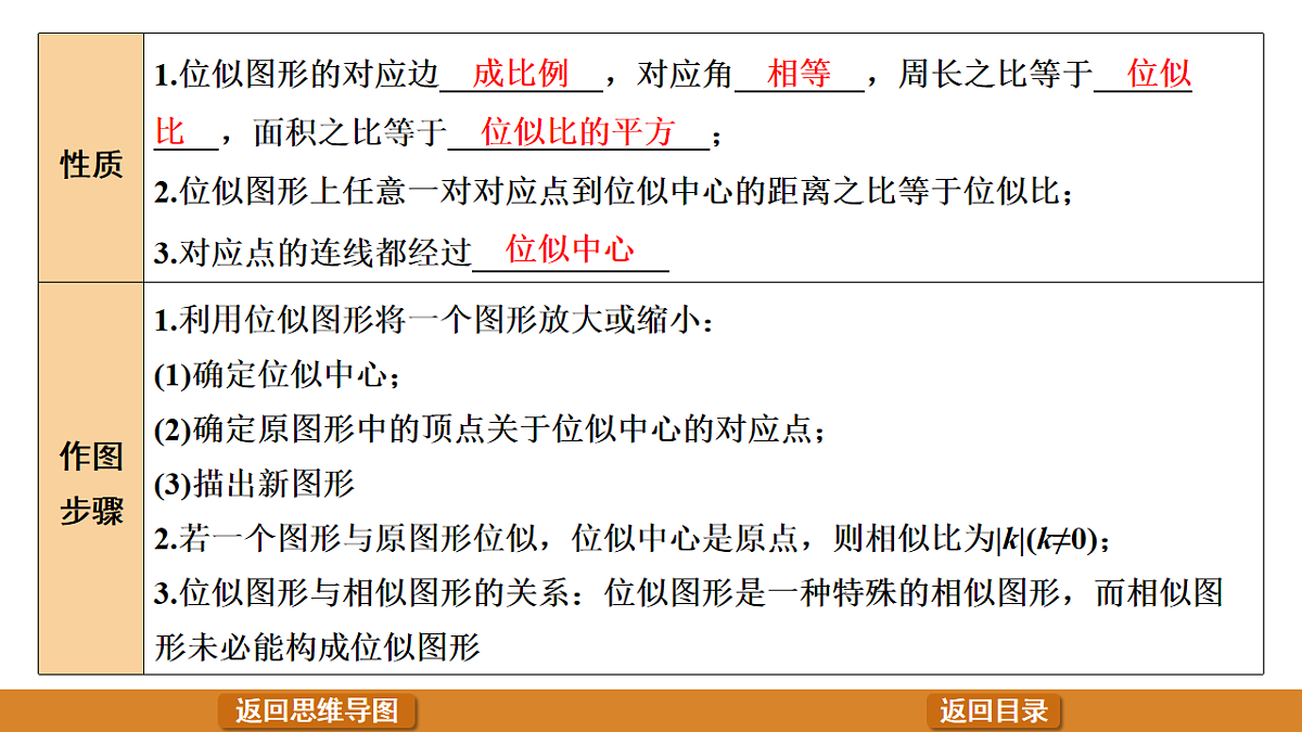 17574707第8页