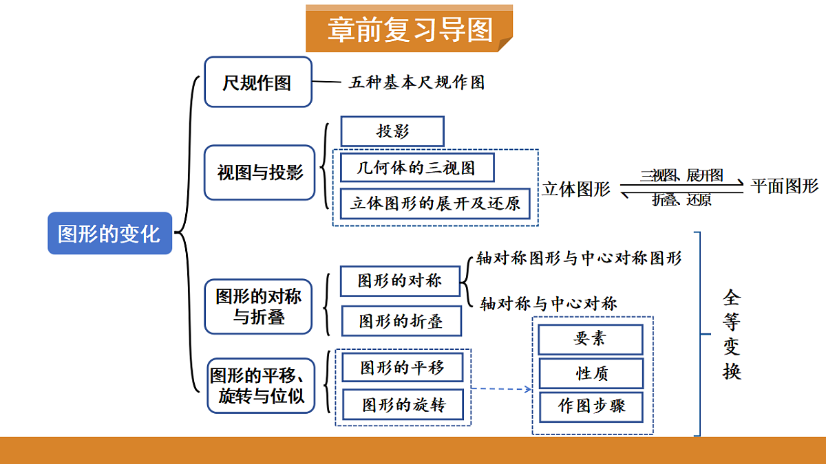 17574708第2页