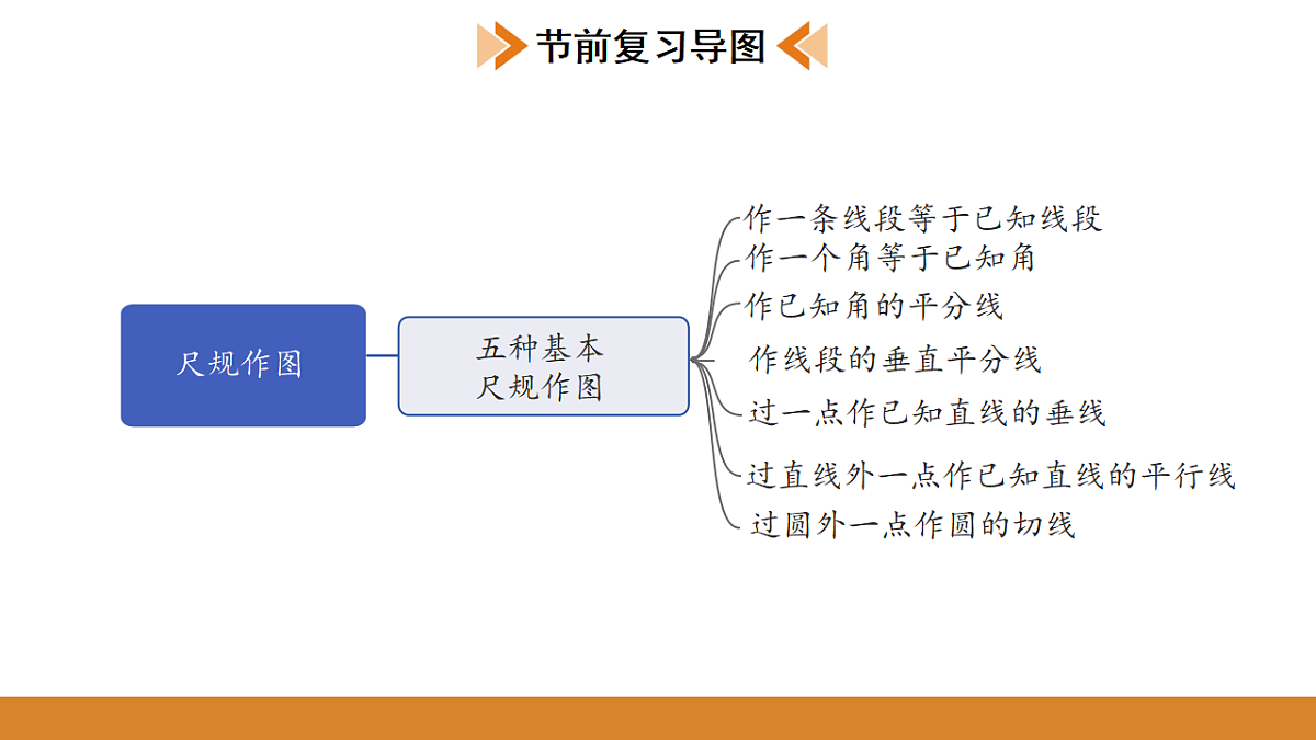 17574708第3页