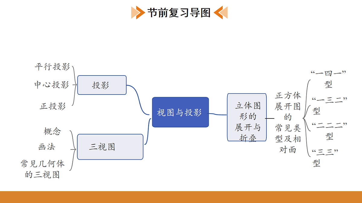 17574709第2页