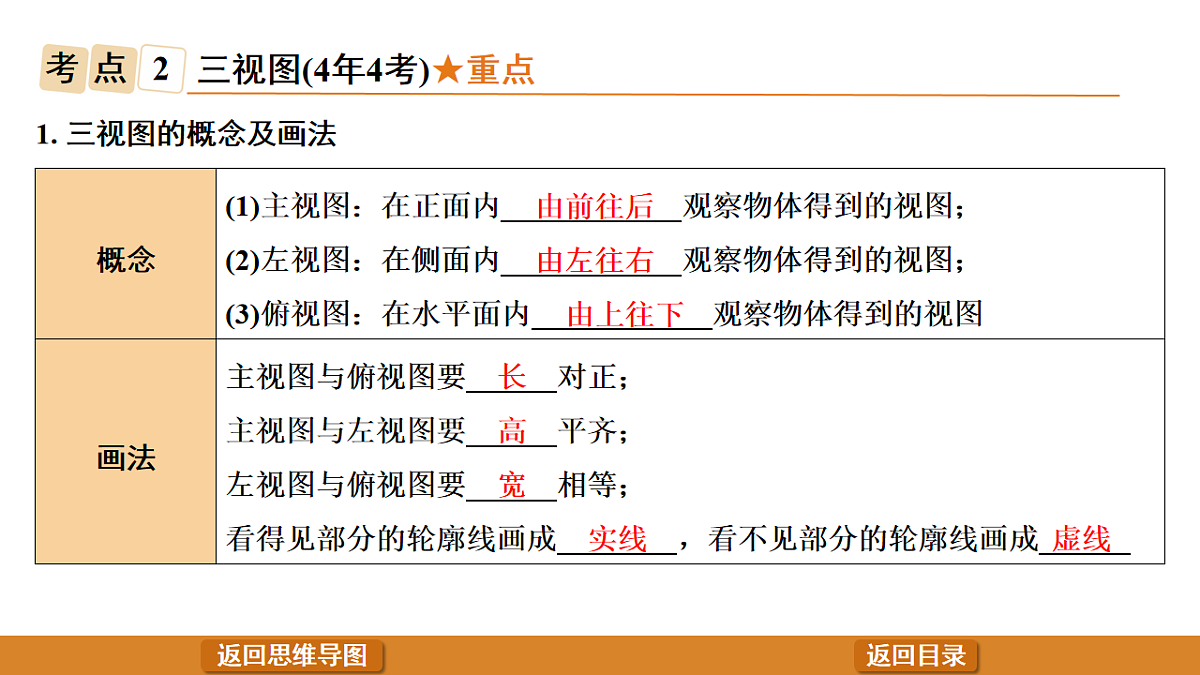 17574709第5页