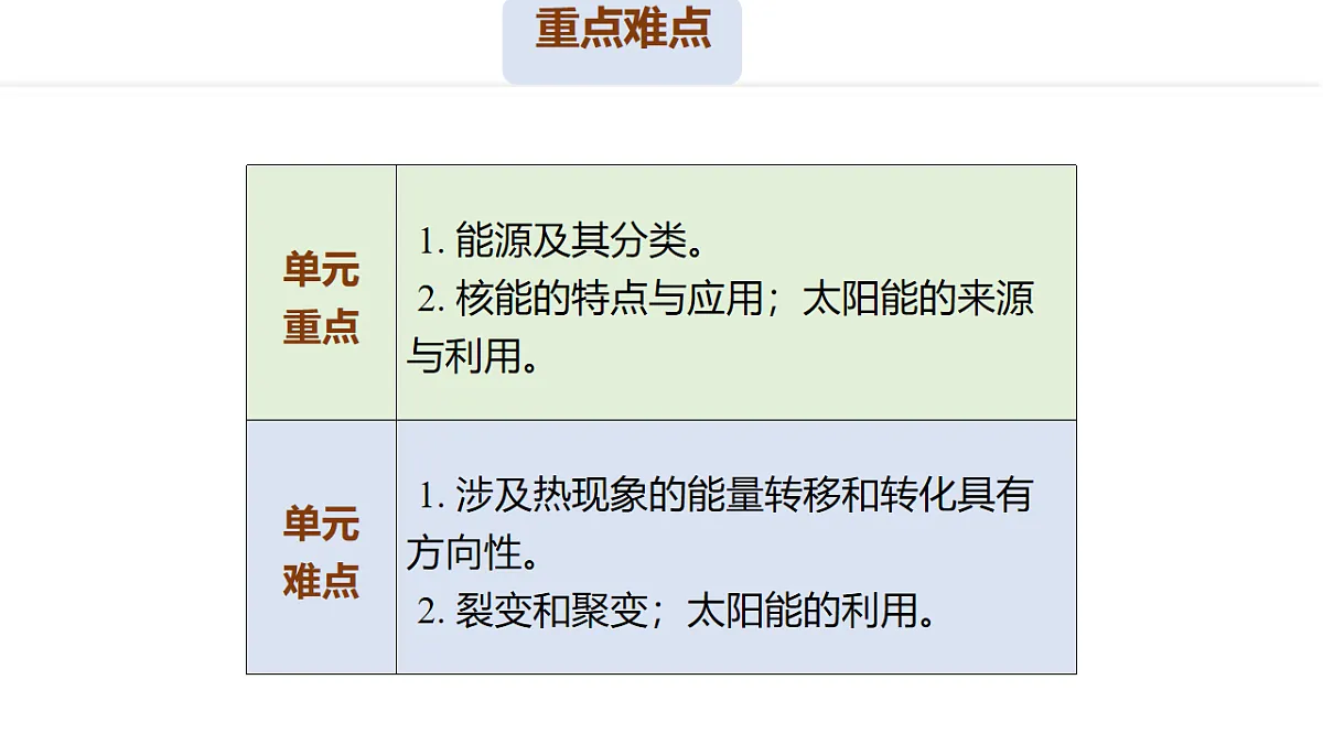 17574800第5页