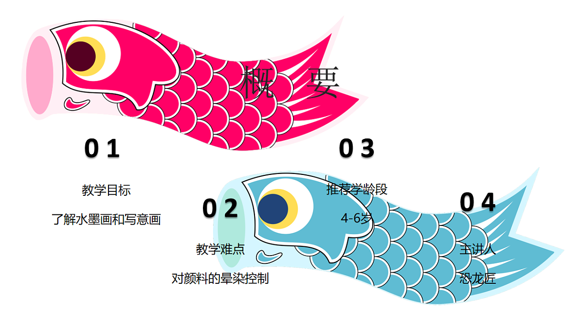 17574992第2页
