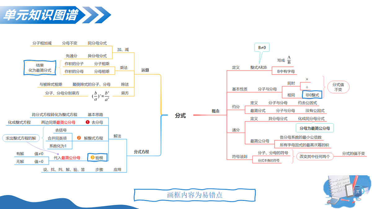 17575250第4页