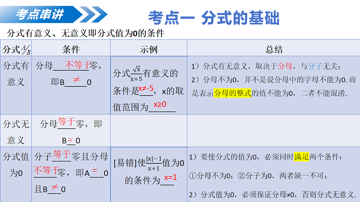 17575250第6页