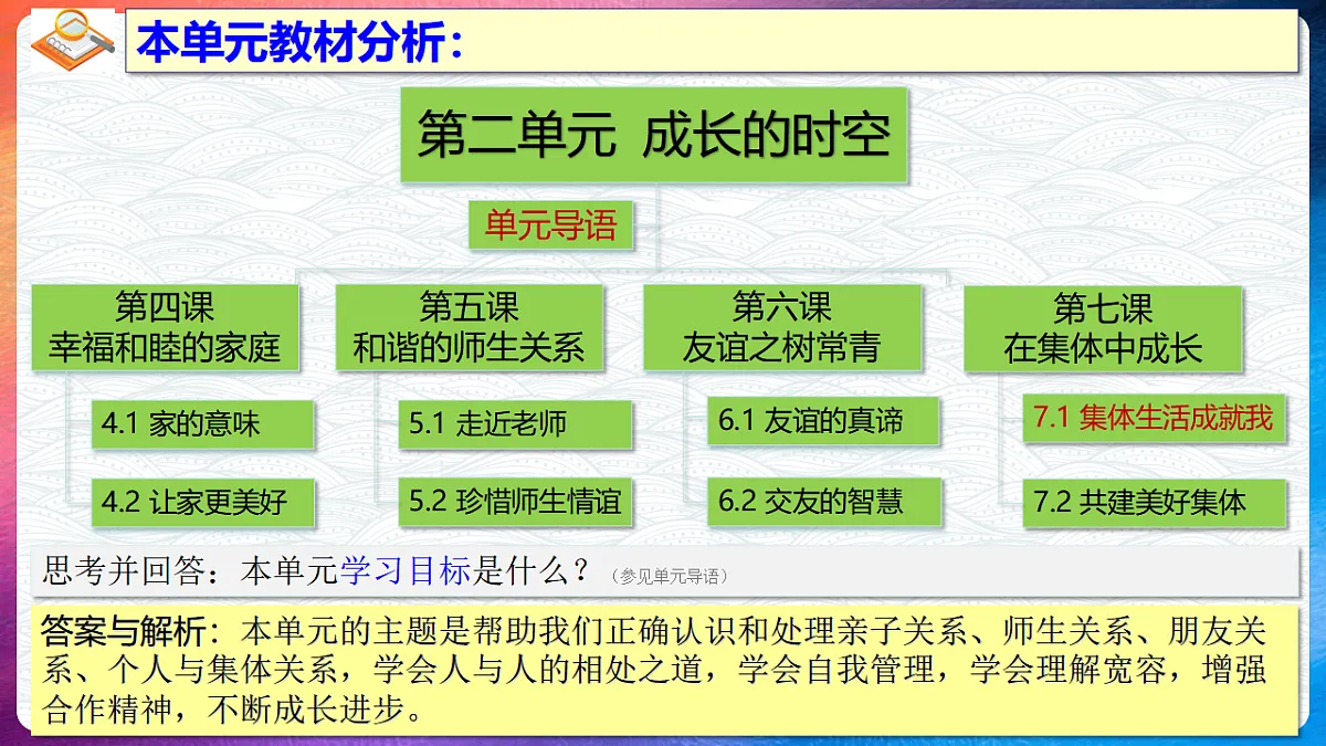 17575963第2页