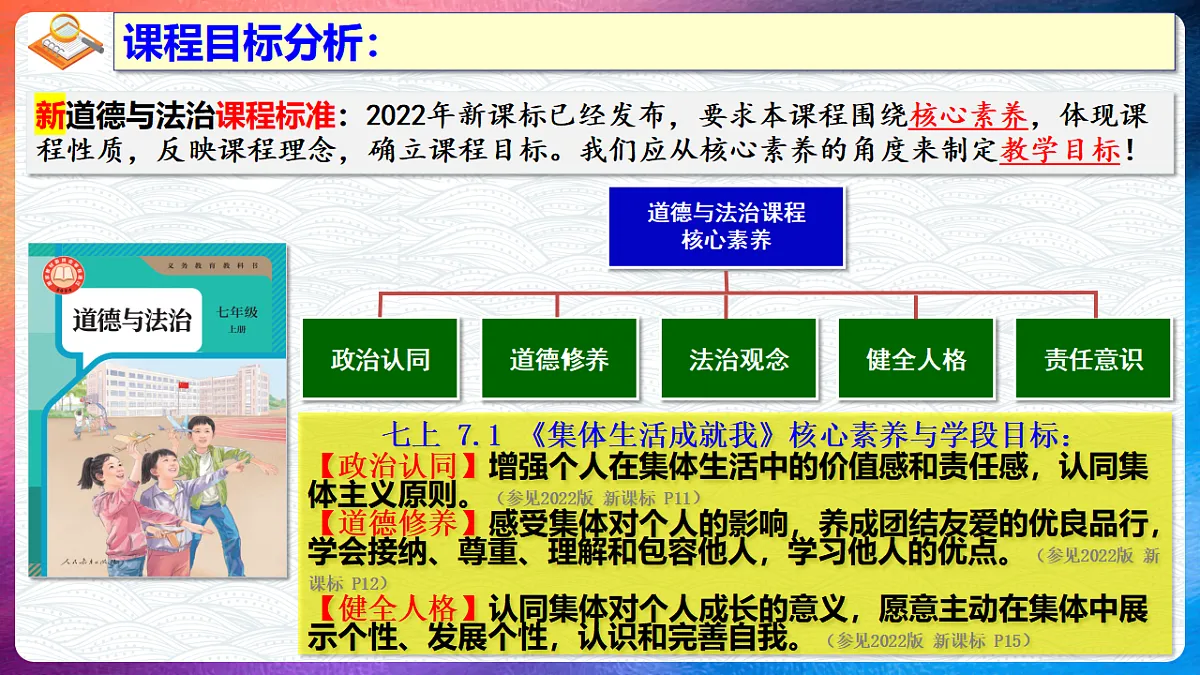 17575963第3页