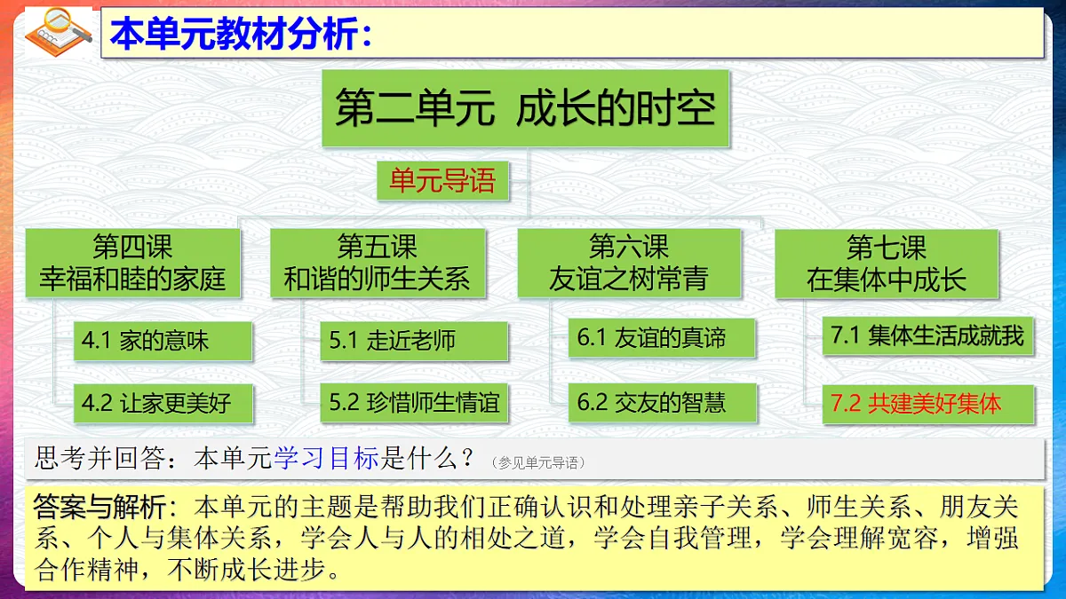 17575965第2页
