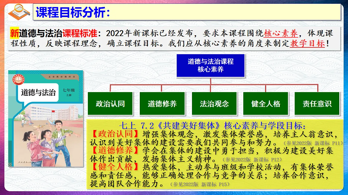 17575965第3页