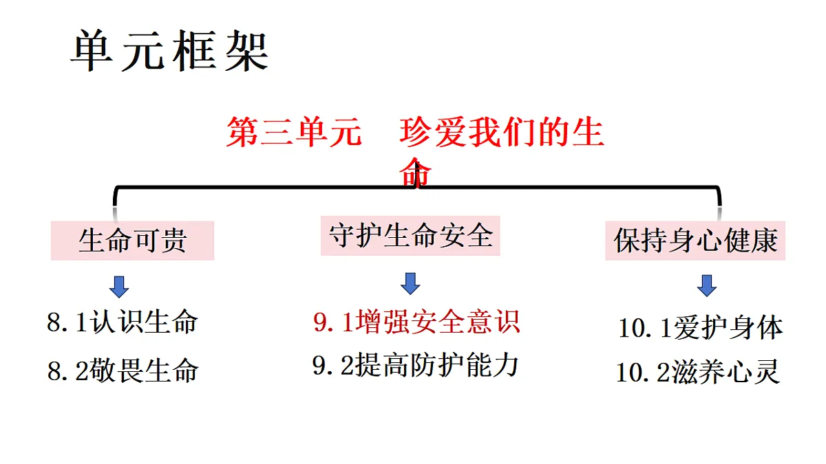 17575977第1页