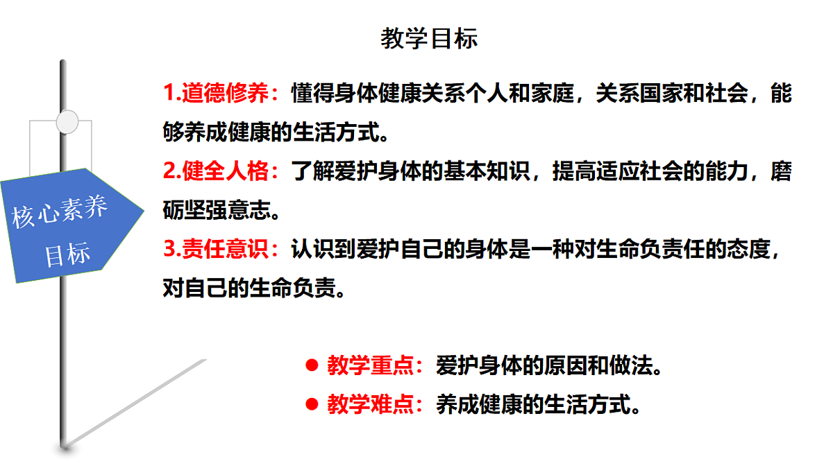 17575979第3页
