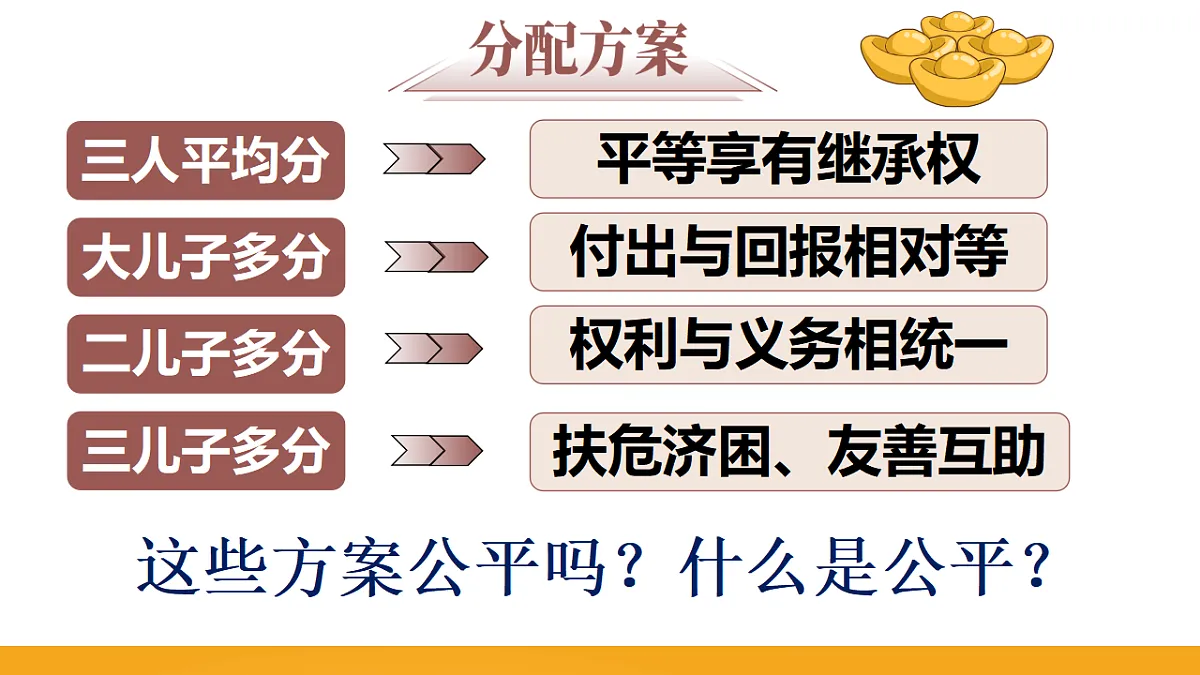 17575990第6页