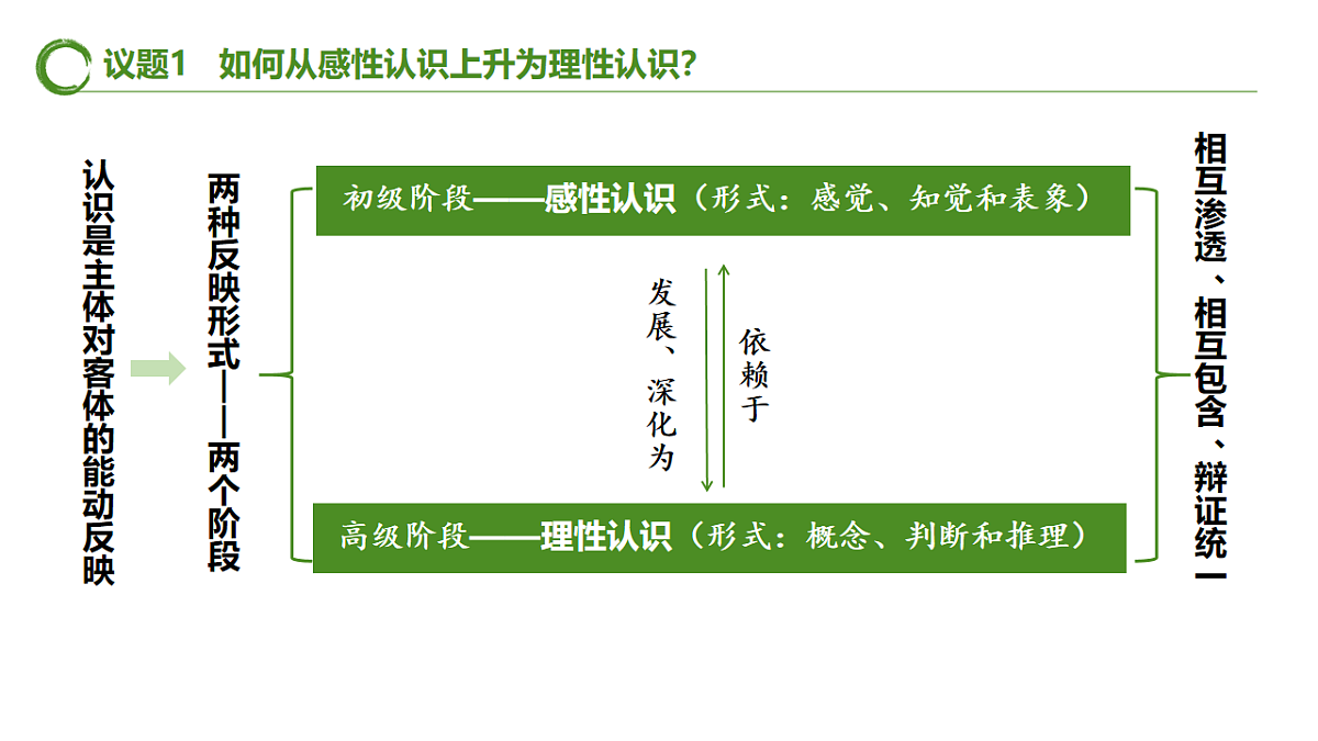 17577559第6页