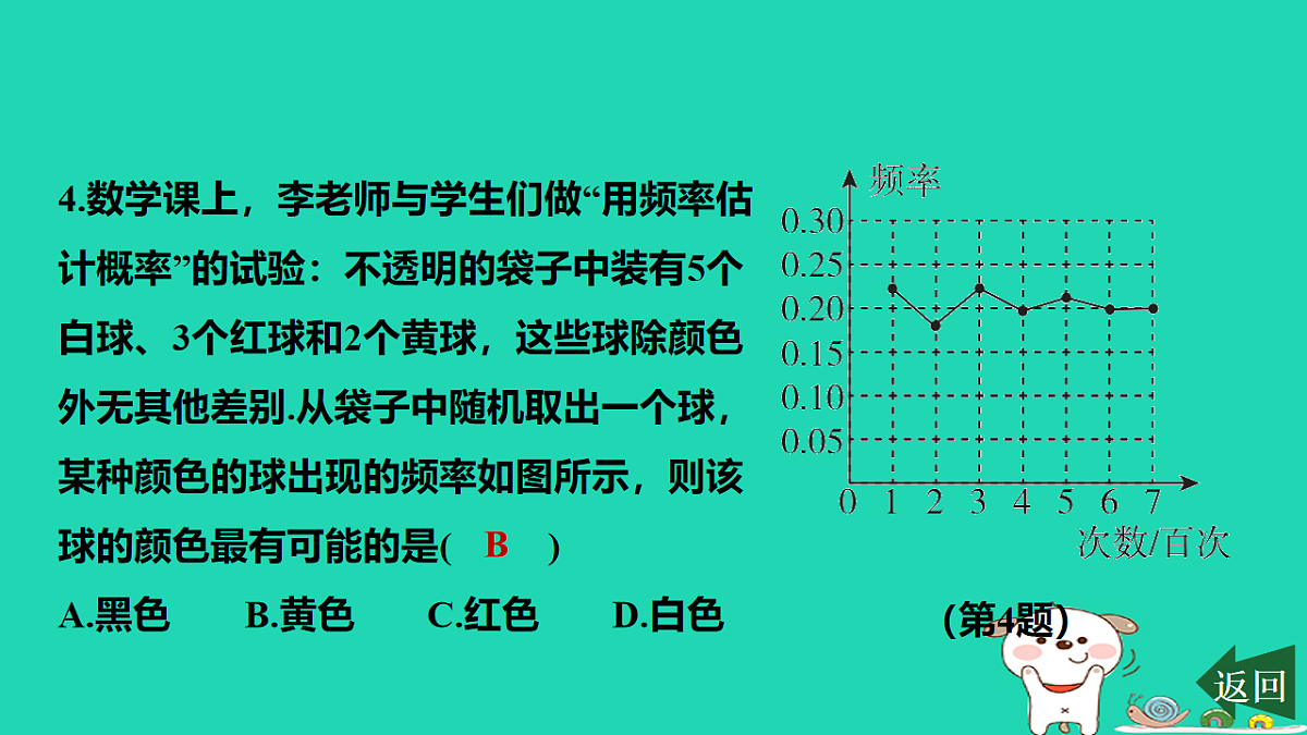 17577746第5页