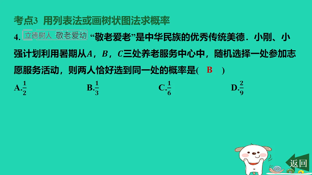 17577748第6页
