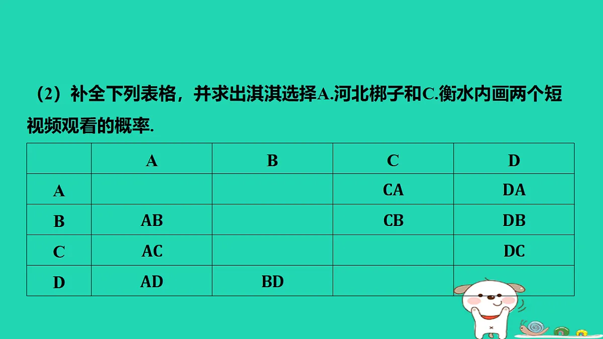 17577749第3页