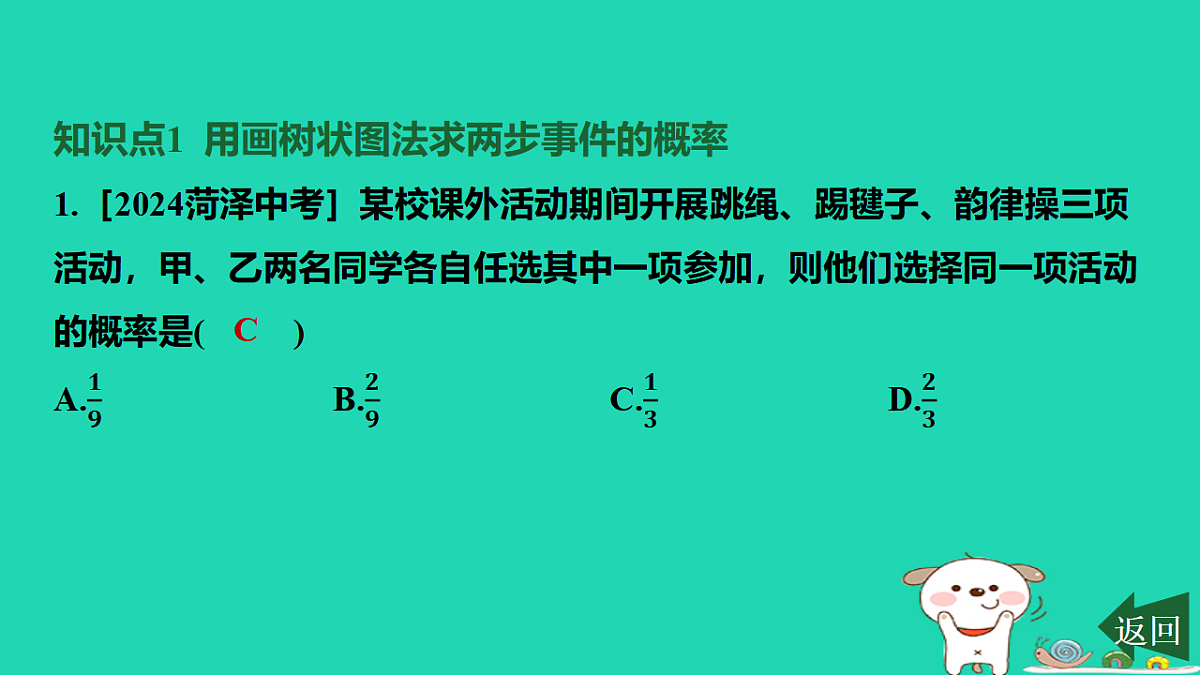 17577751第2页