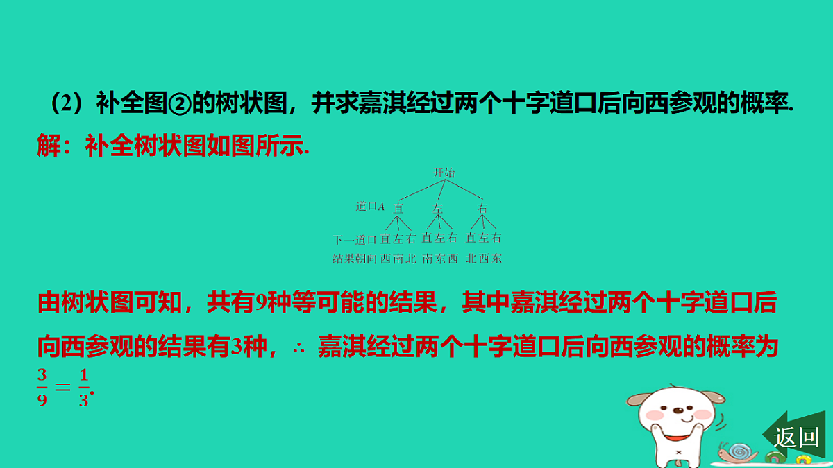 17577751第8页