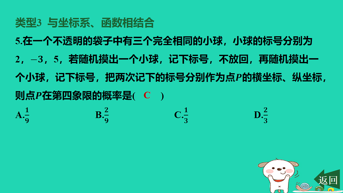 17577755第6页