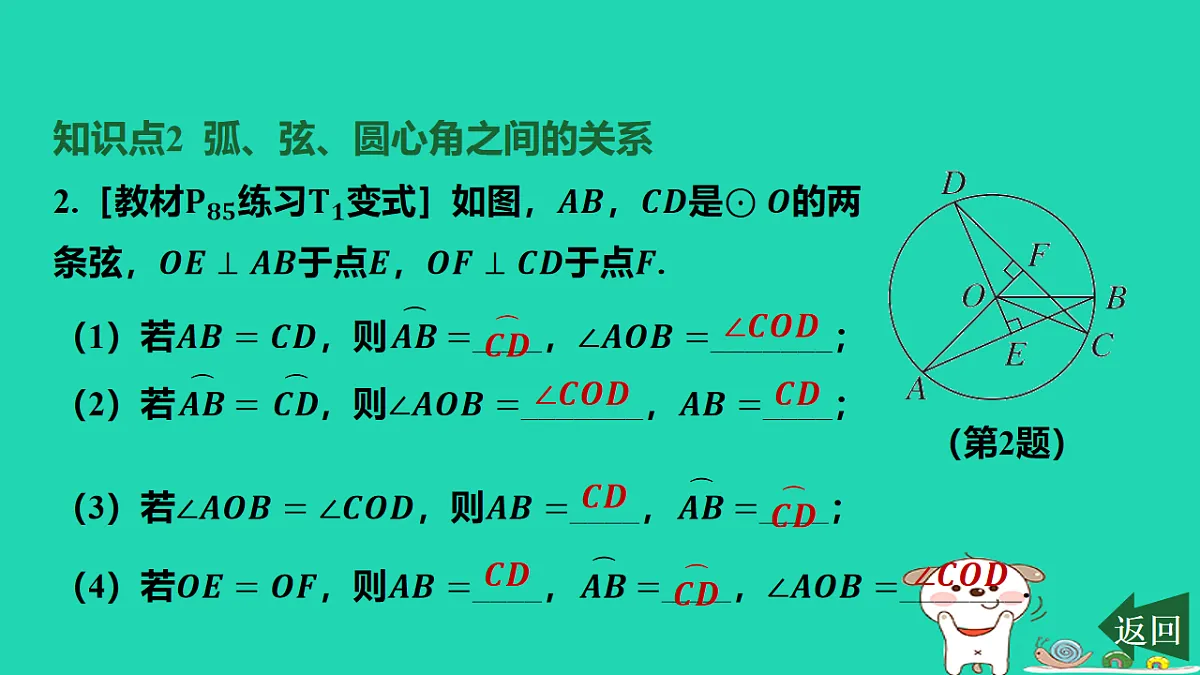 17577758第3页