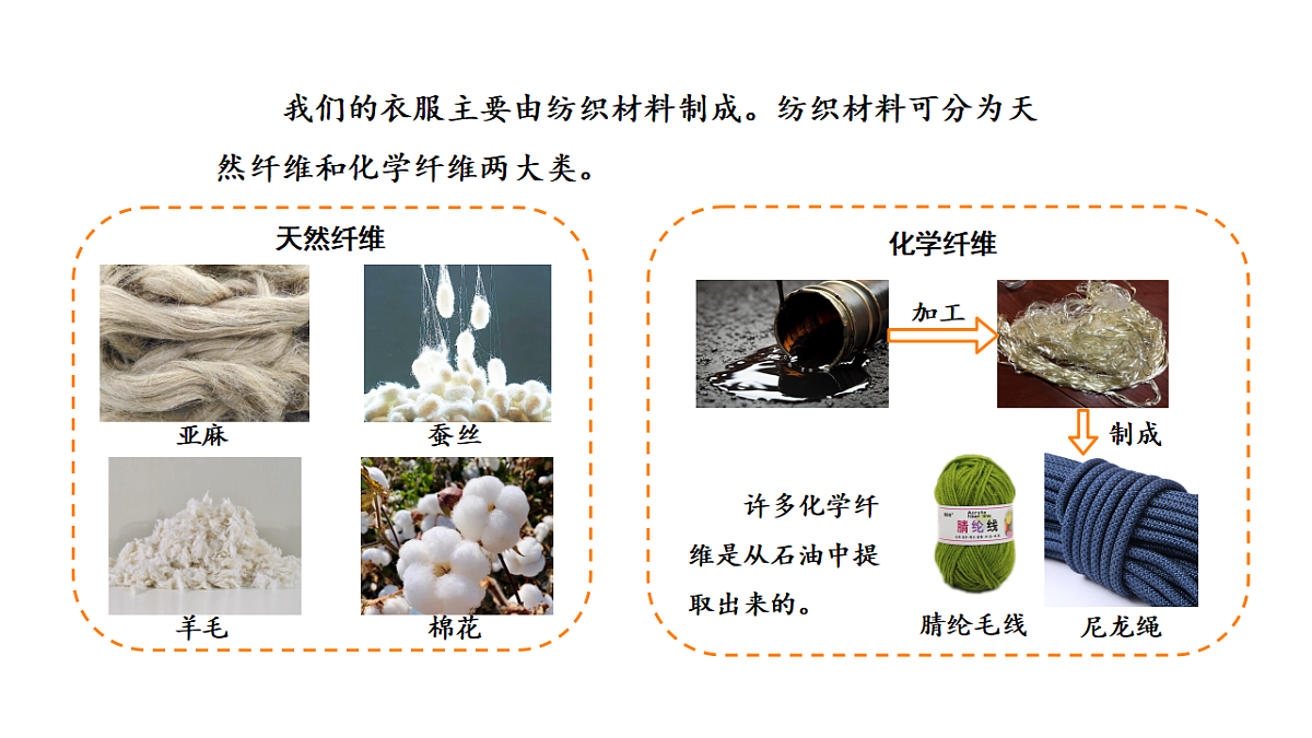 17577961第3页