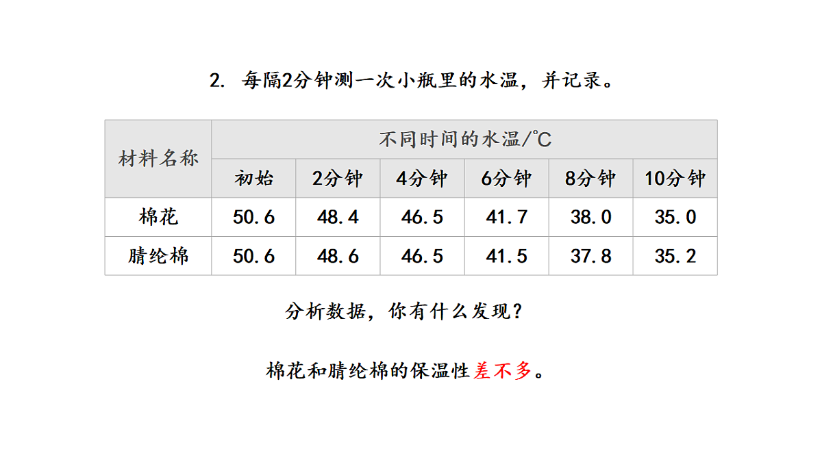 17577961第7页