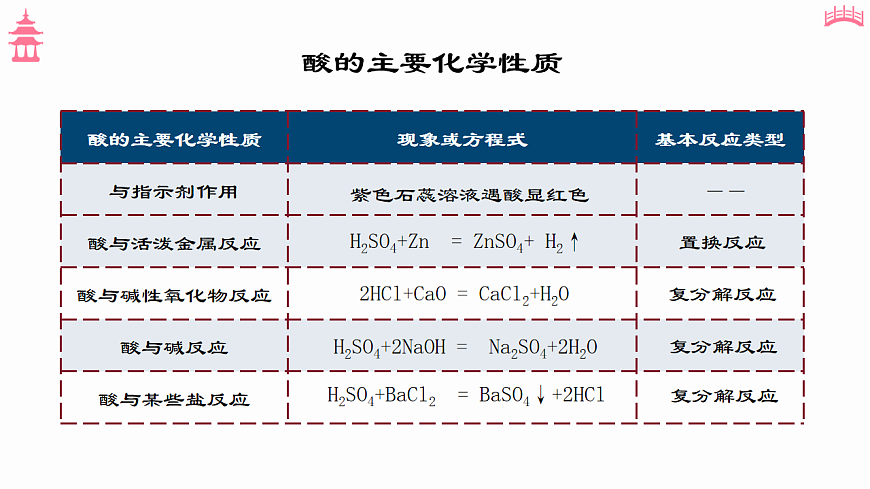 17578604第6页
